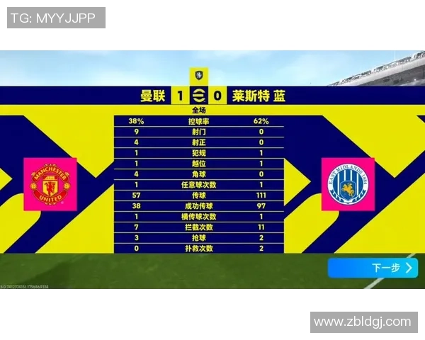 2018年曼联对莱斯特城精彩直播回顾与赛后分析 2018年曼联对莱斯特城精彩直播回顾与赛后分析