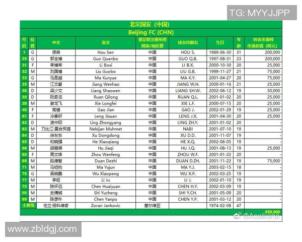 利雅得希拉尔迎战塔什干棉农精彩对决引发球迷热议