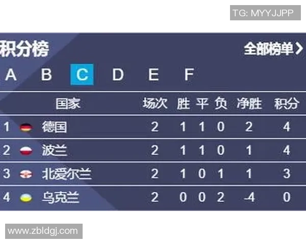 圣何塞对新英格兰精彩直播全程回顾与赛后分析 圣何塞对新英格兰精彩直播全程回顾与赛后分析