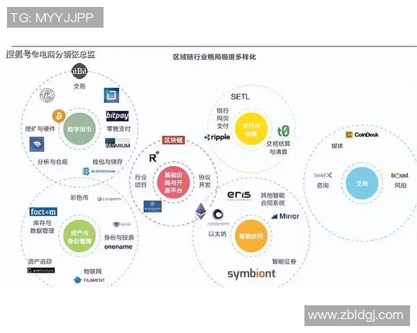 唐姆斯基与摩尔多的激烈对决揭示了足球战术的新趋势与未来发展潜力 唐姆斯基与摩尔多的激烈对决揭示了足球战术的新趋势与未来发展潜力