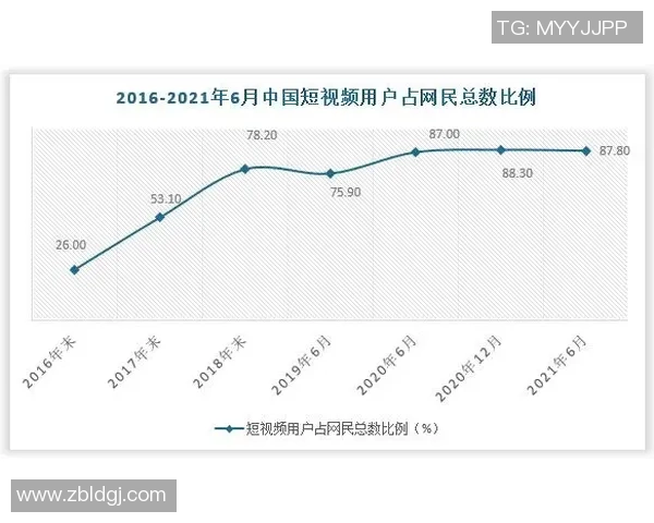 挪威与匈牙利足球比赛数据统计分析及赛况回顾