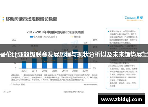 哥伦比亚超级联赛发展历程与现状分析以及未来趋势展望